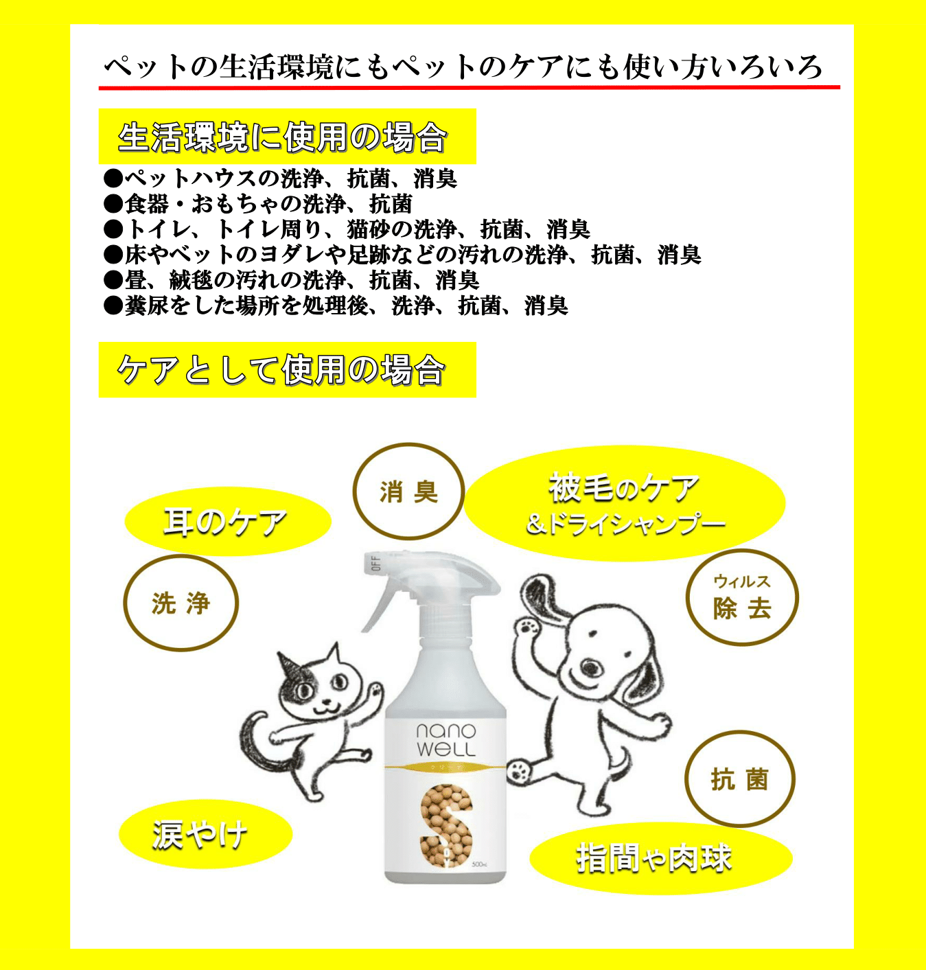 非塩素系・植物原料由来多機能洗浄液『ナノウエルクリーナ』 – 井直